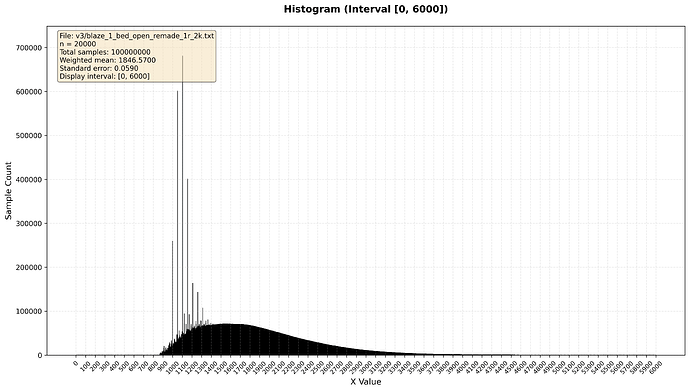 blaze_1_bed_open_remade_1r_2k