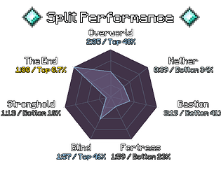 split_ClearColdWater
